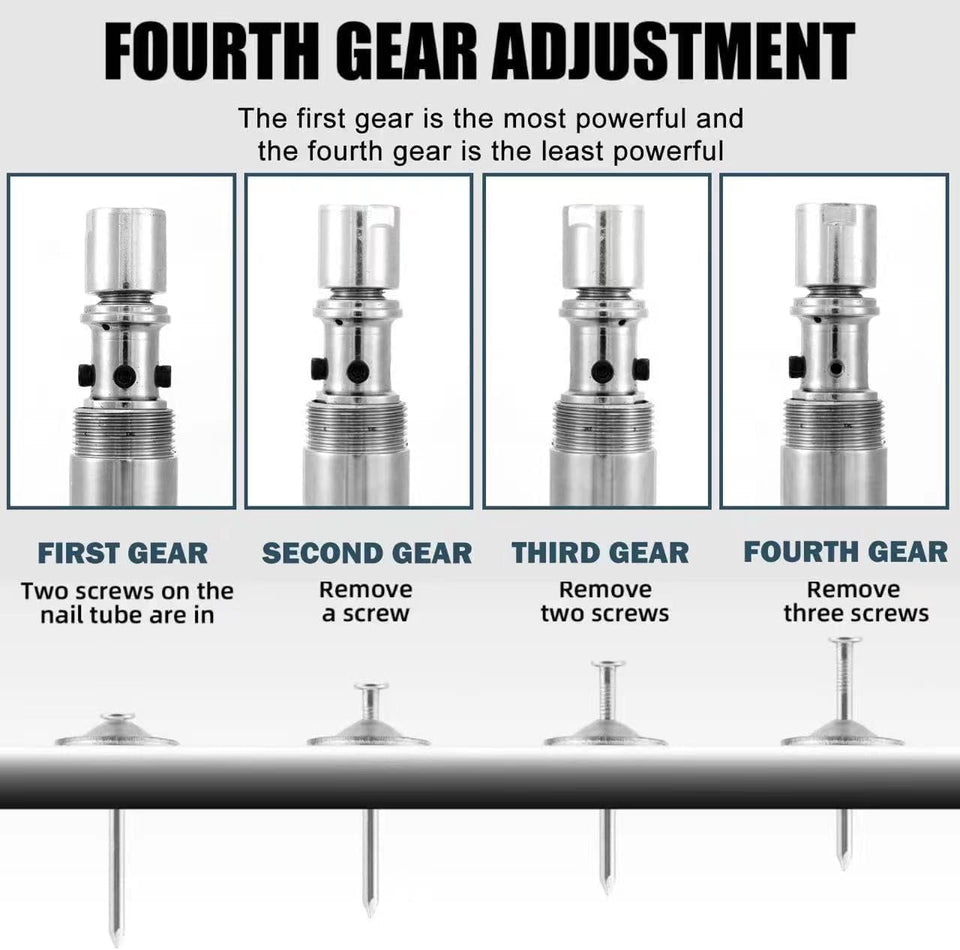 ðŸ”¨ Heavy-Duty Nailhead Gun Kit â€“ Powerful Concrete Wall Nailer with Full Component Set (58cm Barrel, Spring-Driven, Low Noise)
