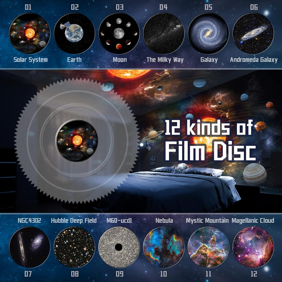 Bumbur Wide-View high-Definition Focusing Projection lamp